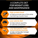 Purina Pro Plan Veterinary Diets OM Obesity Dry Dog Food info graphic