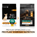 Purina Pro Small/Mini Breed Adult Dry Food (Chicken) info graphic
