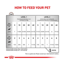 Royal Canin Recovery Mousse for cats and dogs feeding guide. 