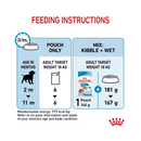 Royal Canin Medium Puppy wet food in gravy feeding guide. 