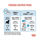 Royal Canin Medium Puppy feeding guide. 