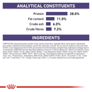 The analytical constituents and ingredients of ROYAL CANIN® Neutered Adult for Large Dogs