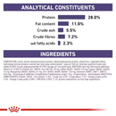 The analytical constituents and ingredients of ROYAL CANIN® Neutered Adult for Medium Dogs