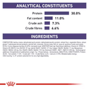 The analytical constituents and the ingredients of the ROYAL CANIN® Neutered Adult for Small Dogs food