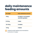 White background with yellow highlights and black text in sections, 'daily maintenance feeding amounts', below is a detailed guide of dog dosage based on the dog's weight. With additional text at the bottom 'Double the daily feeding recommendations for the first 4-6 weeks.'