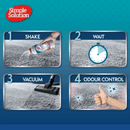 Blue background with a guide on how to use Simple Solution Pet Carpet Freshener. 