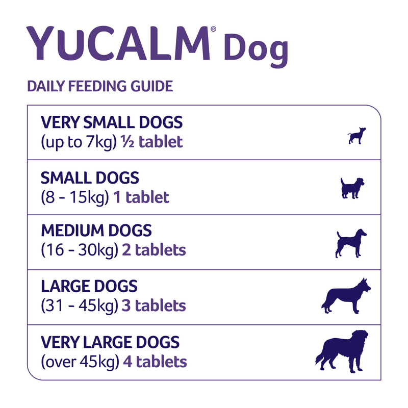 Yucalm top dog tablets