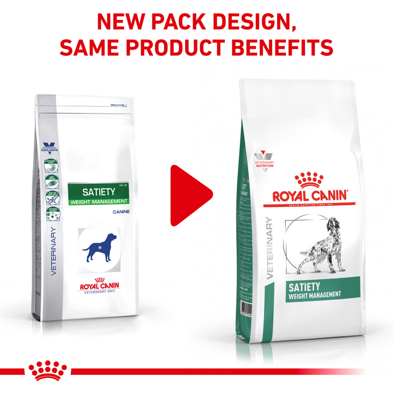 ROYAL CANIN® Satiety Adult Dry Dog Food