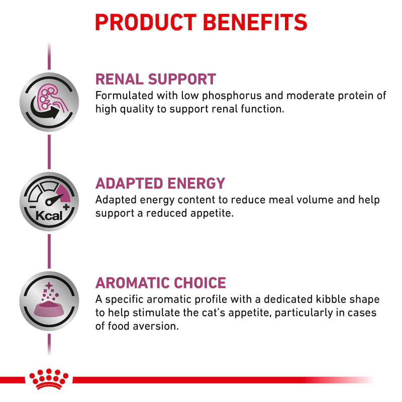 ROYAL CANIN® Renal Adult Dry Cat Food