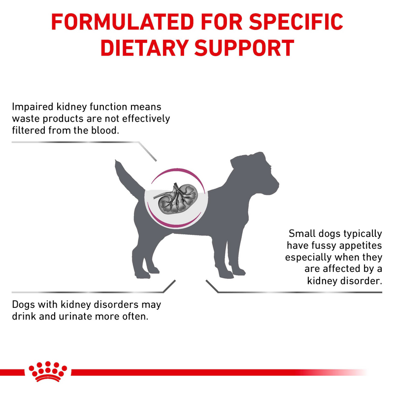 ROYAL CANIN® Renal Small Dogs Adult Dry Dog Food