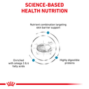 ROYAL CANIN® Canine Skin Care Adult Dry Food