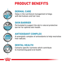 ROYAL CANIN® Canine Skin Care Small Dog Adult Dry Food