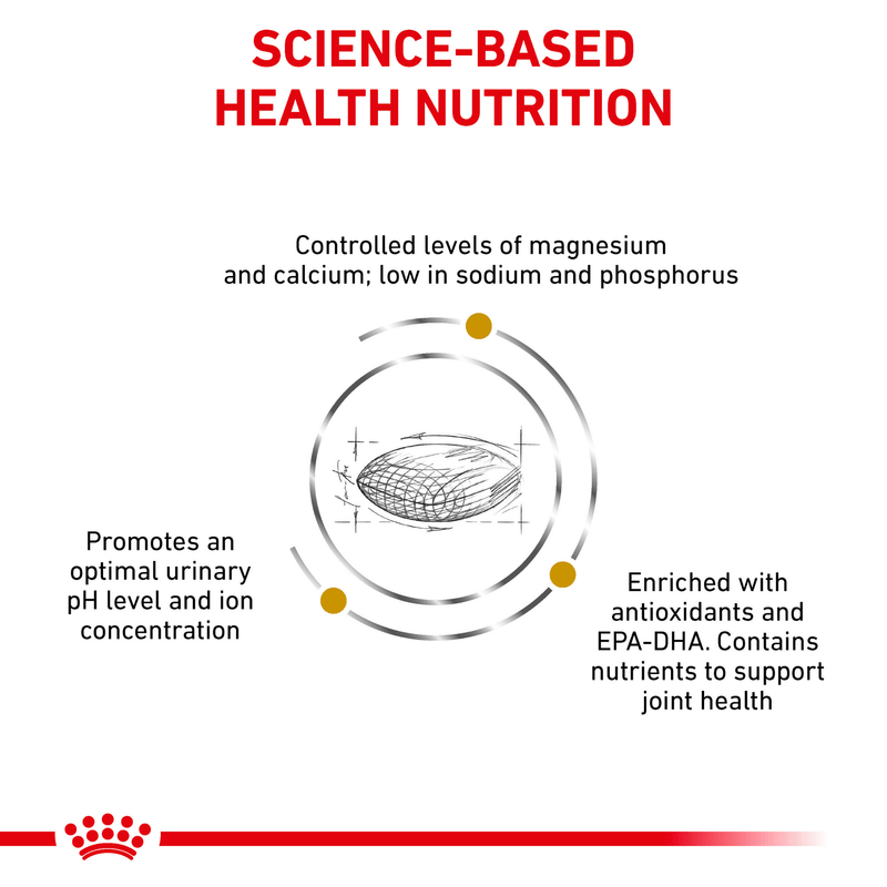 ROYAL CANIN® Canine Urinary S/O Ageing 7+ Dry Dog Food