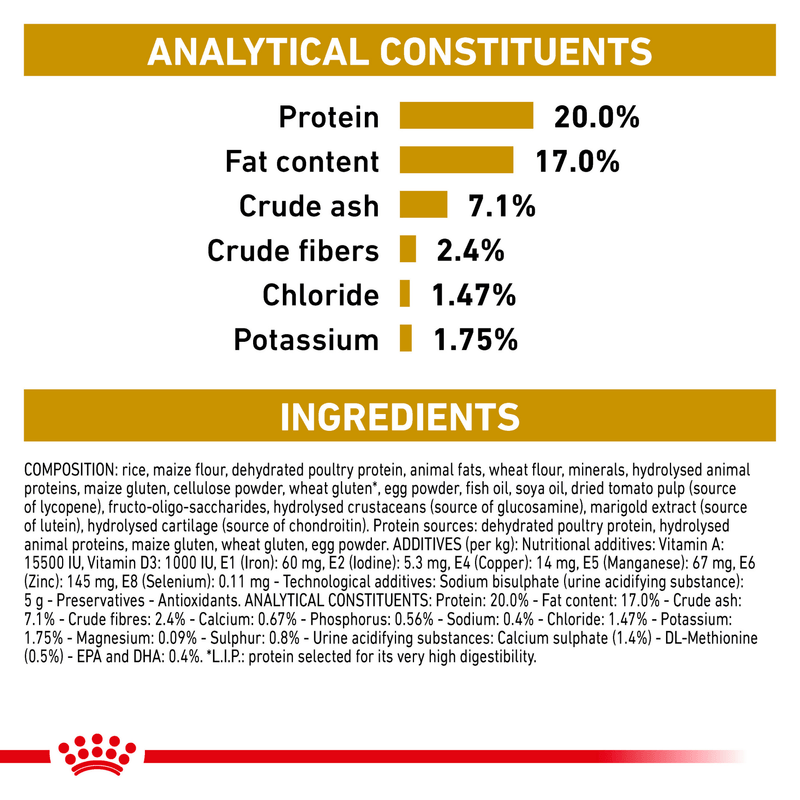 ROYAL CANIN® Canine Urinary S/O Ageing 7+ Dry Dog Food