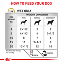 ROYAL CANIN® Canine Urinary S/O Ageing 7+ Loaf Wet Dog Food