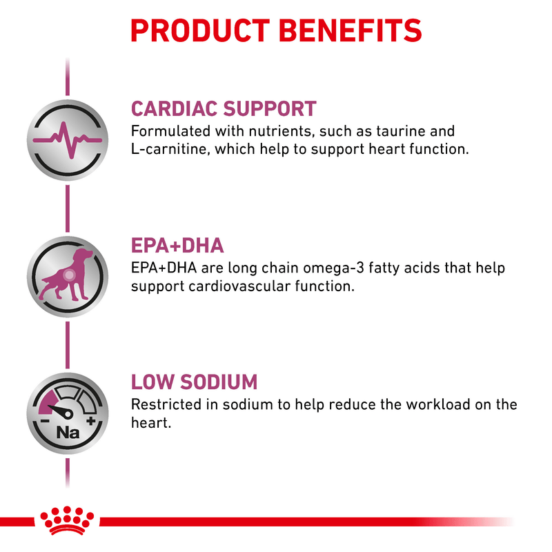 ROYAL CANIN® Cardiac Adult Dry Dog Food