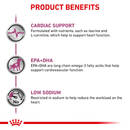 ROYAL CANIN® Cardiac (in loaf) 410g