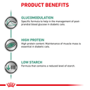 ROYAL CANIN® Diabetic Adult Dry Cat Food