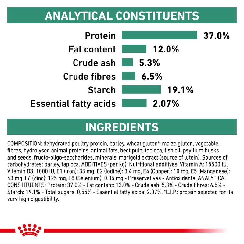 ROYAL CANIN® Diabetic Adult Dry Dog Food