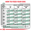 ROYAL CANIN® Diabetic Adult Dry Dog Food