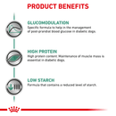 ROYAL CANIN® Diabetic Adult Dry Dog Food