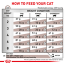 ROYAL CANIN® Gastrointestinal Fibre Response Adult Dry Cat Food