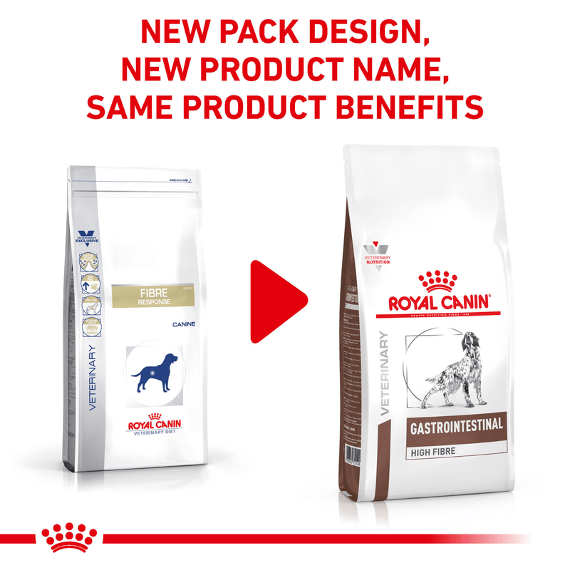 ROYAL CANIN® Gastrointestinal High Fibre Adult Dry Dog Food