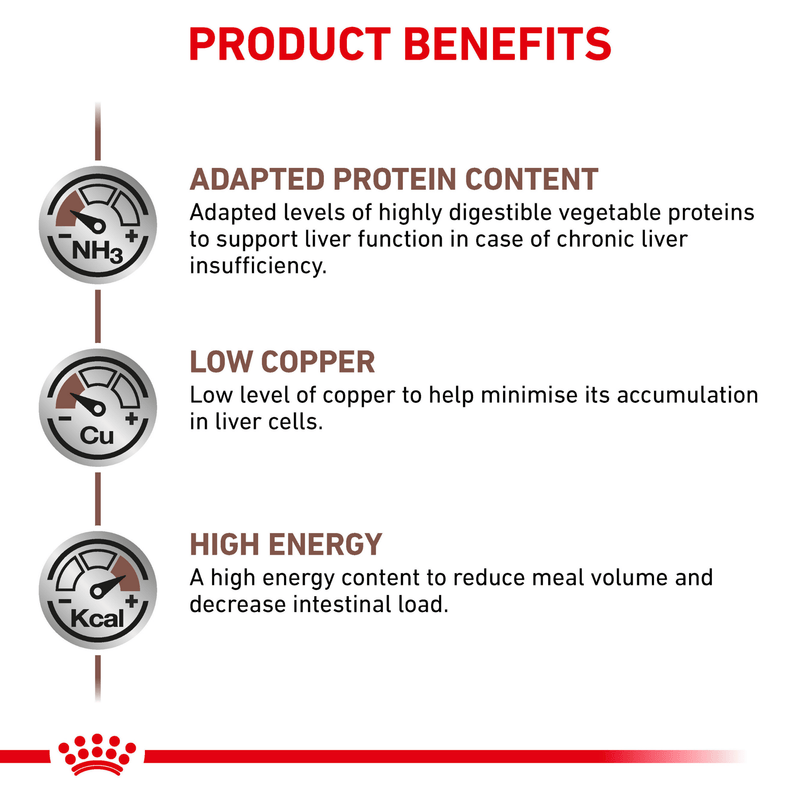 ROYAL CANIN® Hepatic Adult Dry Dog Food