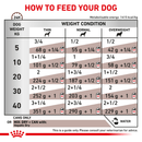 ROYAL CANIN® Hepatic Adult Wet Dog Food