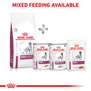 ROYAL CANIN® Renal Select Adult Dry Dog Food