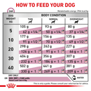 ROYAL CANIN® Renal Select Adult Dry Dog Food