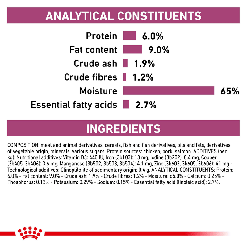 ROYAL CANIN® Renal Special Adult Wet Dog Food