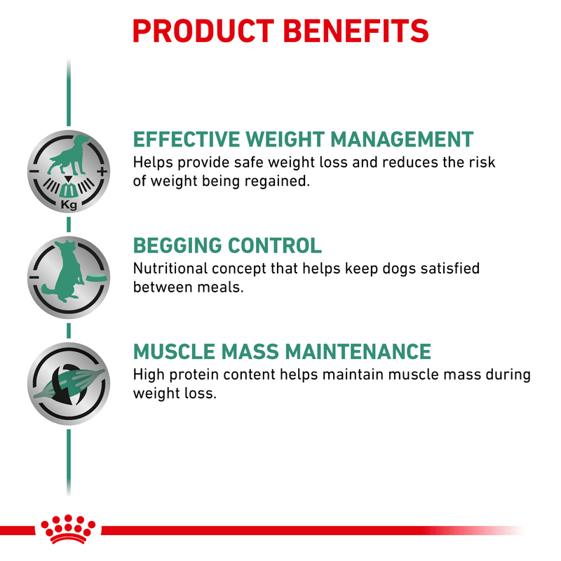ROYAL CANIN® Satiety Adult Wet Dog Food