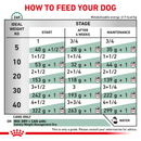 ROYAL CANIN® Satiety Adult Wet Dog Food