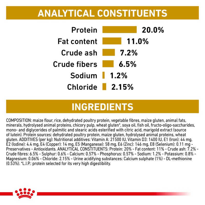 ROYAL CANIN® Urinary S/O Moderate Calorie Adult Dry Dog Food