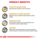 ROYAL CANIN® Urinary S/O Moderate Calorie Adult Dry Dog Food