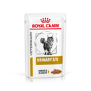 ROYAL CANIN® Urinary S/O Morsels in Gravy Adult Wet Cat Food
