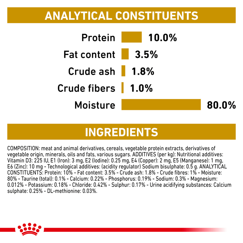 ROYAL CANIN® Urinary S/O Morsels in Gravy Adult Wet Cat Food