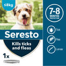 Seresto Flea & Tick Dog Collar